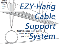 EZY-Hang Cable Support System
